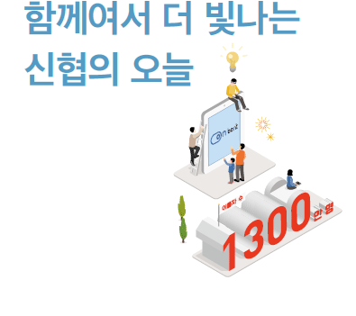 7대 포용금융 프로젝트