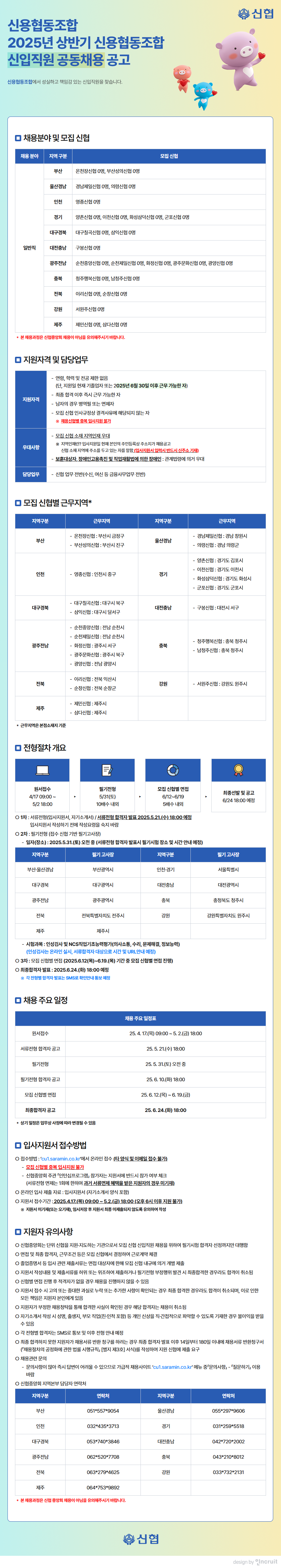 2025년 상반기 신협 신입직원 공동채용 공고(2025.04.17.)