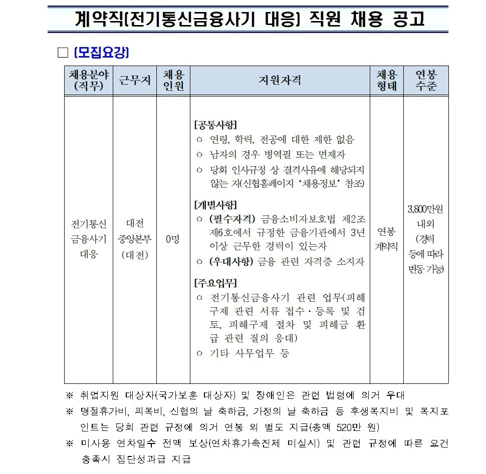 2026년 신협중앙회 계약직(전기통신금융사기 대응) 채용 공고