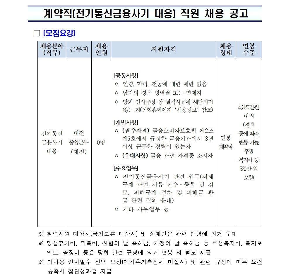 2026년 신협중앙회 계약직(전기통신금융사기 대응) 채용 공고